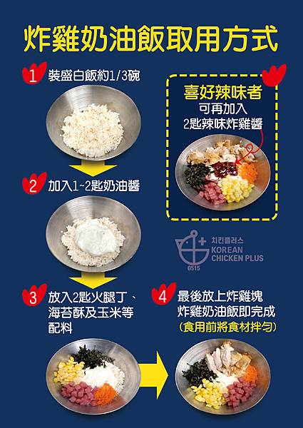 炸雞奶油飯使用方式.jpg