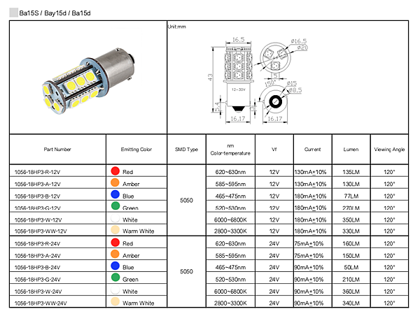 1156:1157 18HP3 LED.png