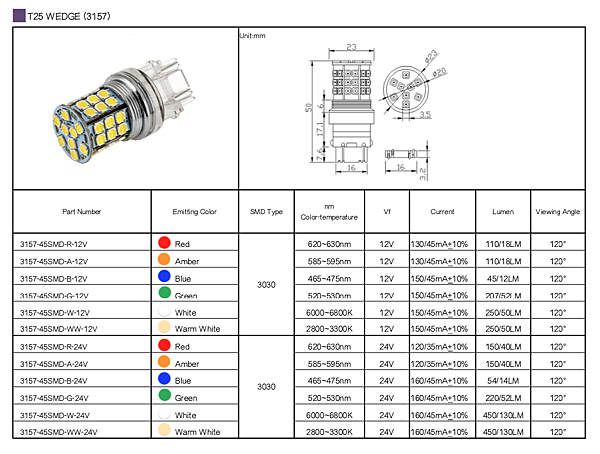 3156:3157 45SMD LED.png