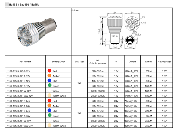 1156:1157 3UHP LED.png