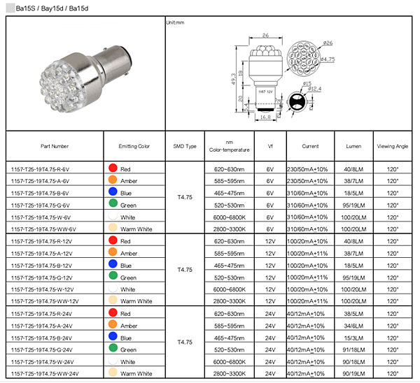 1156:1157 T25 19 LED.png