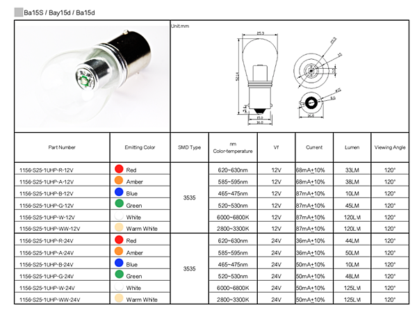 1156 S25 1UHP LED.png