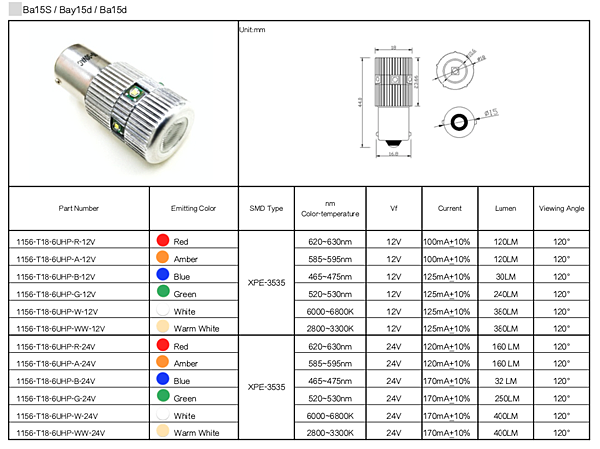 1156:1157:1142 6UHP LED.png