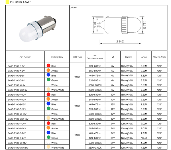 BA9s T10D LED.png