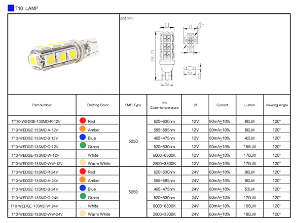 T10 wedge 13SMD LED.png