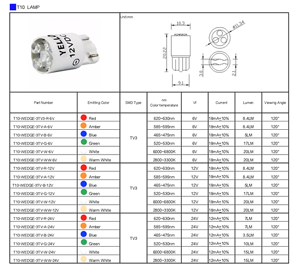 T10 wedge 3 LED.png