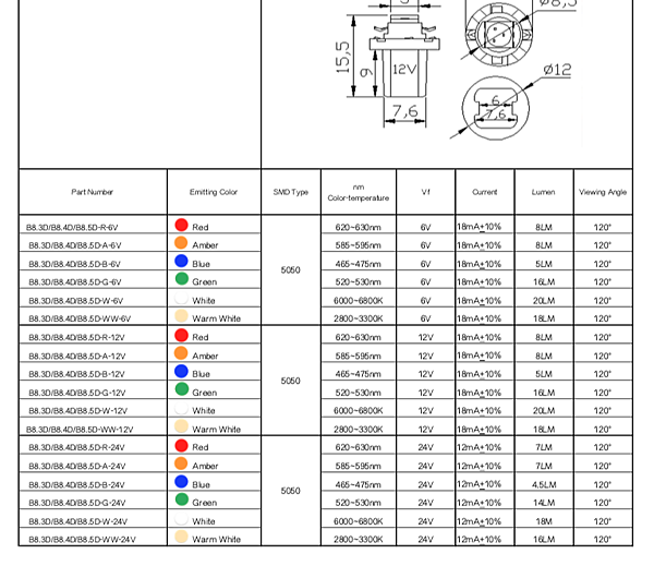 B8.xD 1SMD LED.png