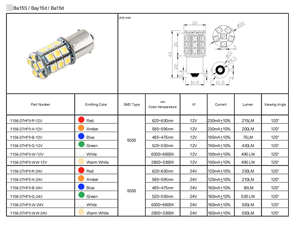 1156:1157 27HP3 LED.png