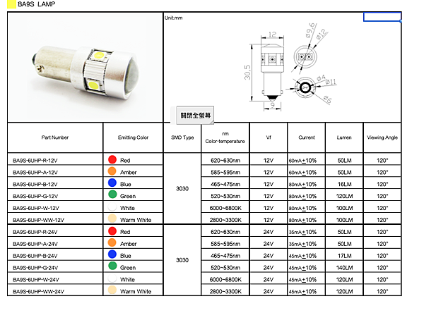 BA9S T10 6UHP LED.png