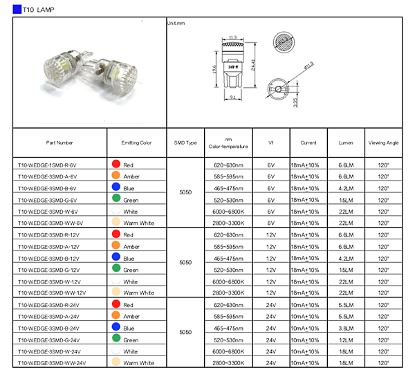 T10 LAMP 1SMD(5050) LED.png