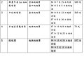 2010.2.10.起訴簽賭一覽表11.jpg