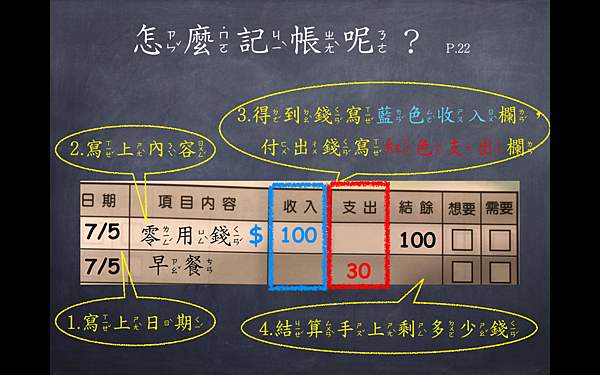 螢幕快照 2018-07-10 下午2.15.44.png