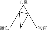 prama-2.gif