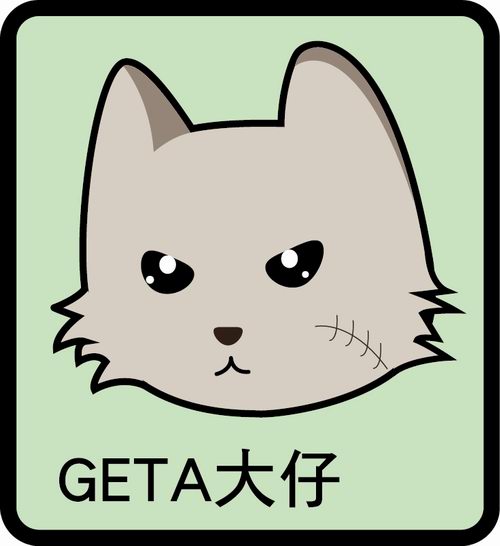 geta