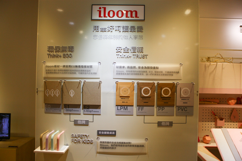 iloom-30 iloom-30