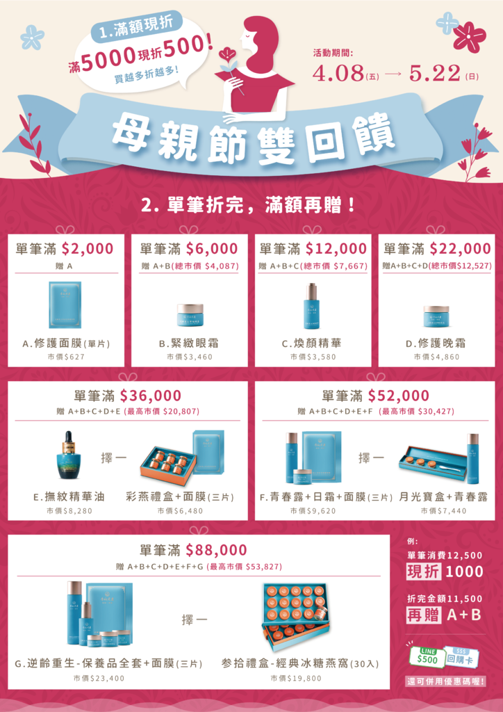 母親節_dm-a4_工作區域-1.png 母親節_dm-a4_工作區域-1.png