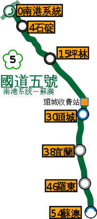 200px-TWFW5route.svg