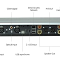 Micromega M100 (9)