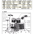 MDL_00_套鼓介紹