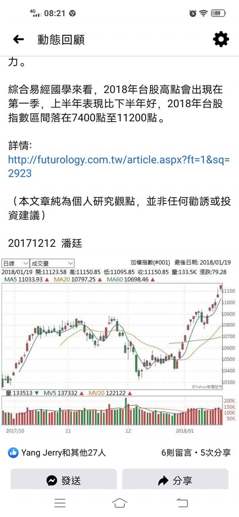 20210119-2018年台股卦象(2).jpg