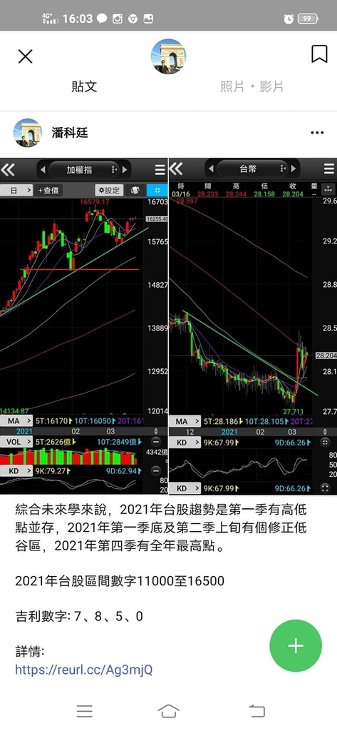 20210407-2021年台股學術檢討(1).jpg