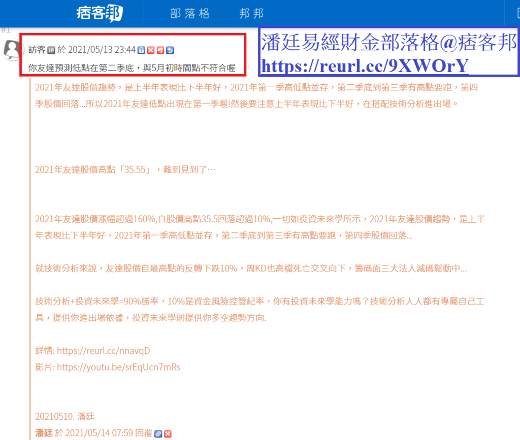 時間會証明一切 預測之路是孤獨的 準是應該 不準自我檢討之 潘廷易經財金部落格 痞客邦 時間會証明一切 預測之路是孤獨的 準是應該 不準自我檢討之 潘廷易經財金部落格 痞客邦