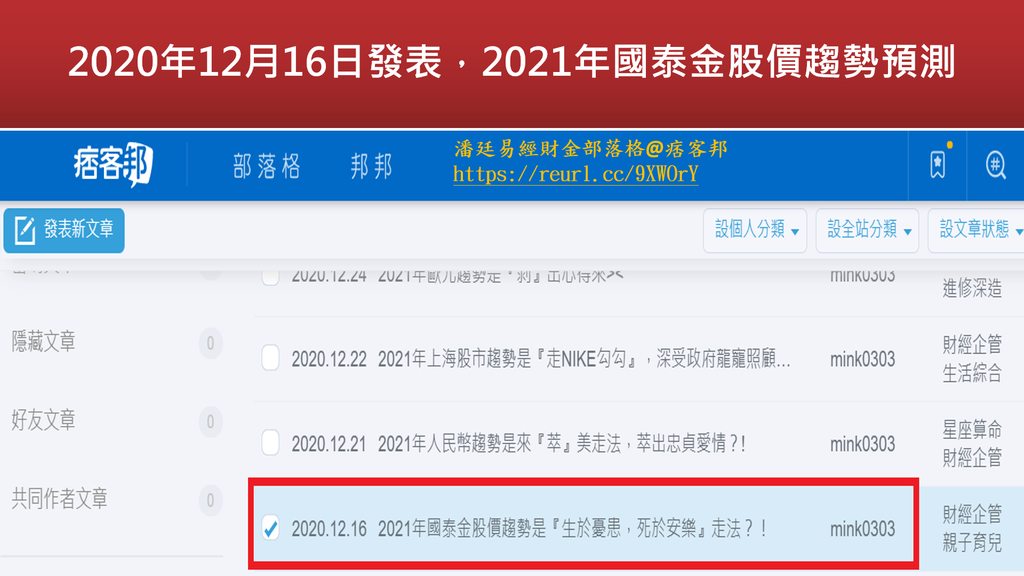 國泰金股價是 投資未來學 開設的 連續四年神準命 潘廷易經財金部落格 痞客邦