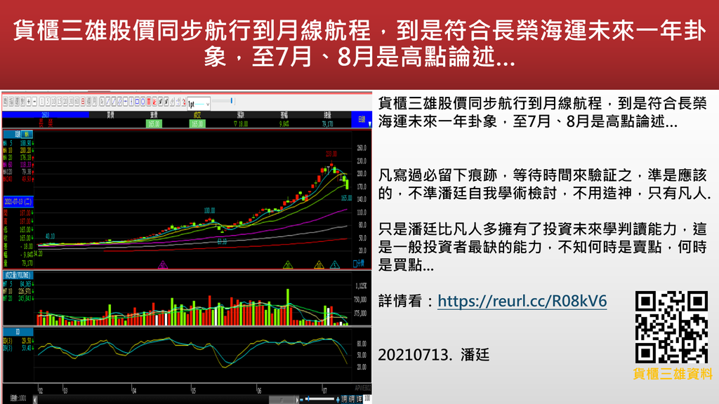 20211003-貨櫃三雄股價航線轉向地平線彼端，你還在船上暈頭轉向迷失了多空方向嗎(13).png