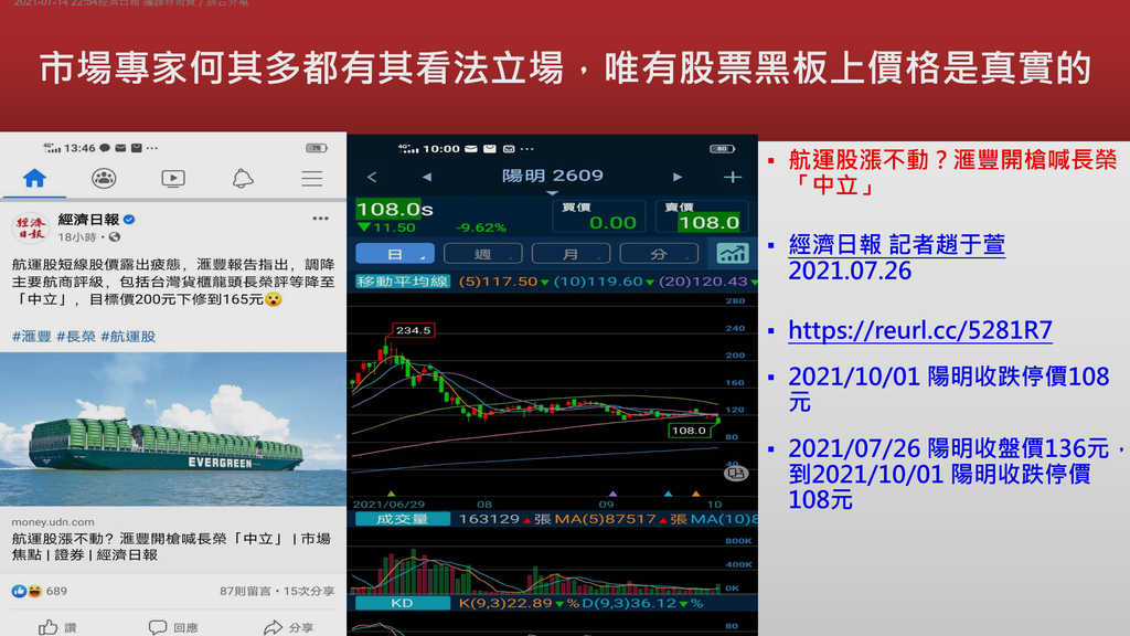 20211003-貨櫃三雄股價航線轉向地平線彼端，你還在船上暈頭轉向迷失了多空方向嗎(24).png