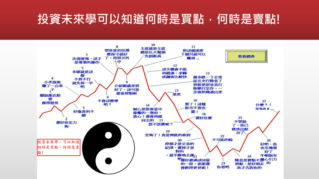 20211007-泰博股價三期臨床實驗，時間驗明保護力100(2).png