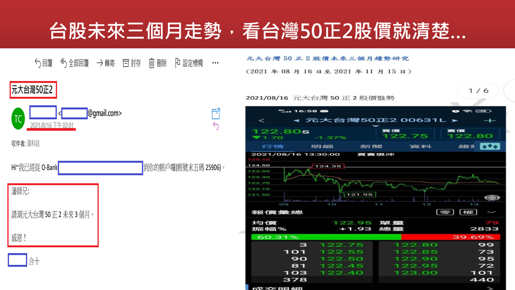 20211109-台股未來三個月走勢，看台灣50正2股價就清楚(3).png