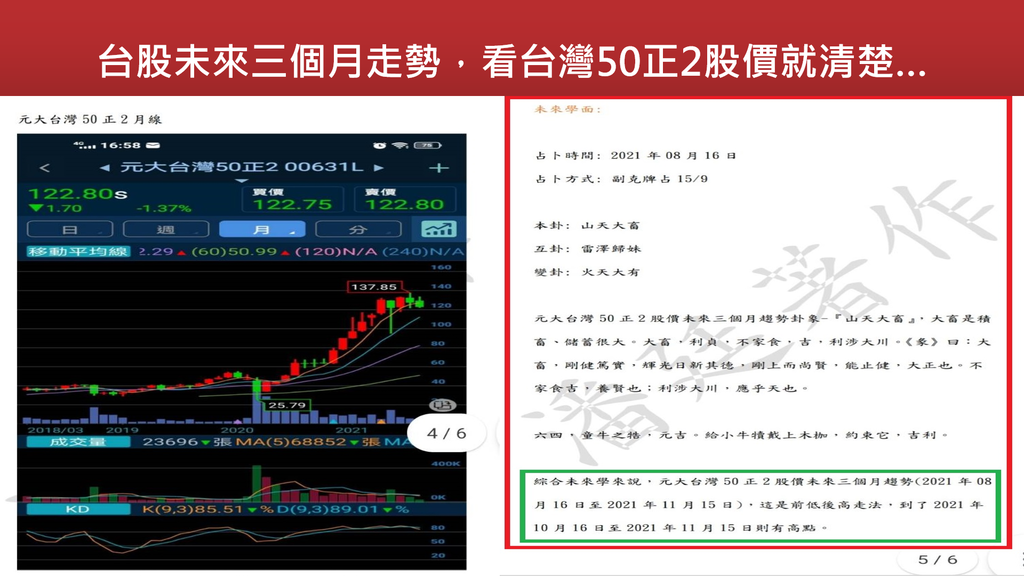 20211109-台股未來三個月走勢，看台灣50正2股價就清楚(5).png