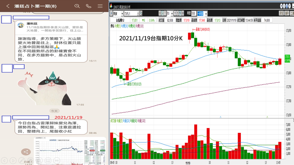 20211119-學員台指期理論與實際面(1).png