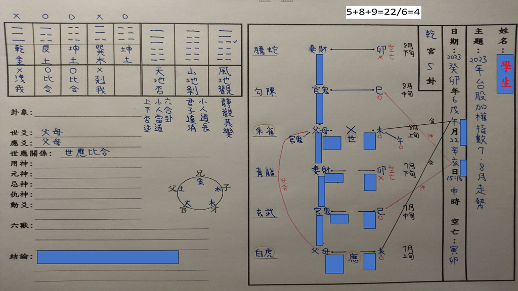 20230628-學生台股7月至8月占(2).png