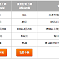 螢幕快照 2015-02-22 上午12.35.06.png