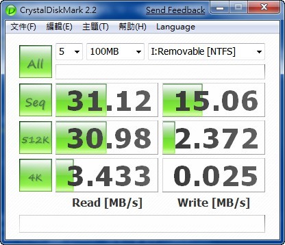 NTFS-32K-CrystalDiskMark