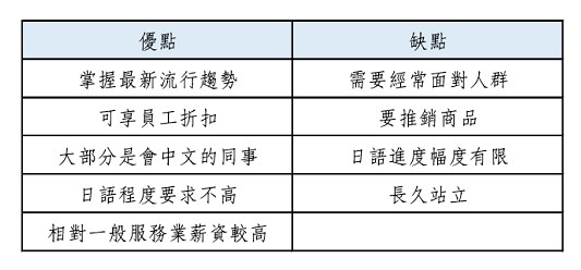 日本工作.jpg