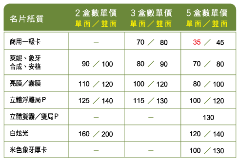 名片價目表2014