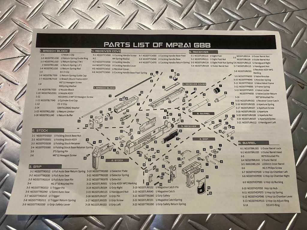 NORTHEAST 東北製作所 烏茲衝鋒槍 Uzi MP2A1 GBB 新版 鋼製 衝鋒槍 德國國防軍 台北槍店 生存遊戲專賣 義勇兵 結構 爆炸圖.jpg