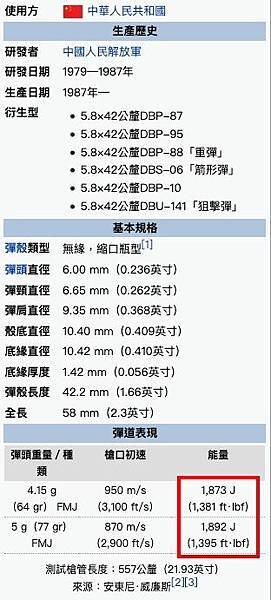 國軍抗彈板被打穿 國防部請解釋防彈板檢驗的子彈規格與動能 義勇兵台北生存遊戲專賣店.jpg