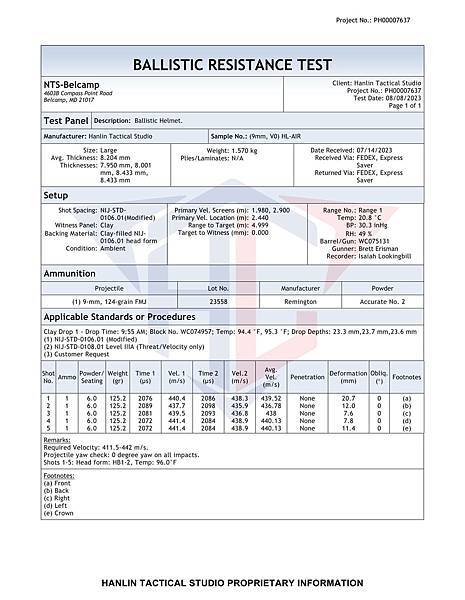 悍霖真品防彈頭盔 NIJ IIIA級 MICH FAST WENDY 台北槍店 生存遊戲專賣店 義勇兵 NIJ檢驗報告2.jpg