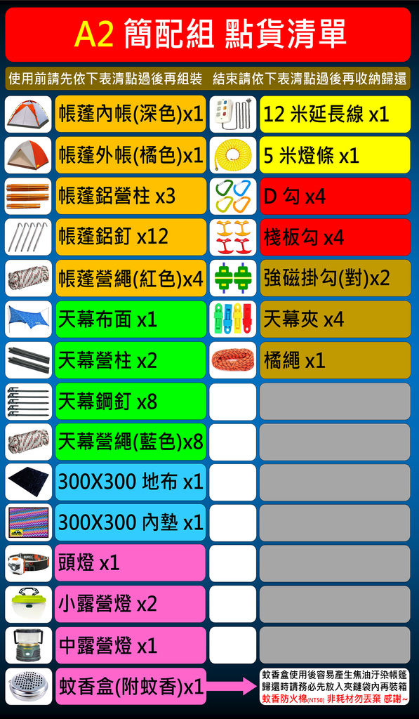 A2簡配組(2~5人)