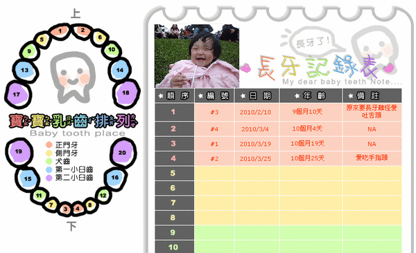 長牙牙-2.gif 長牙牙-2.gif