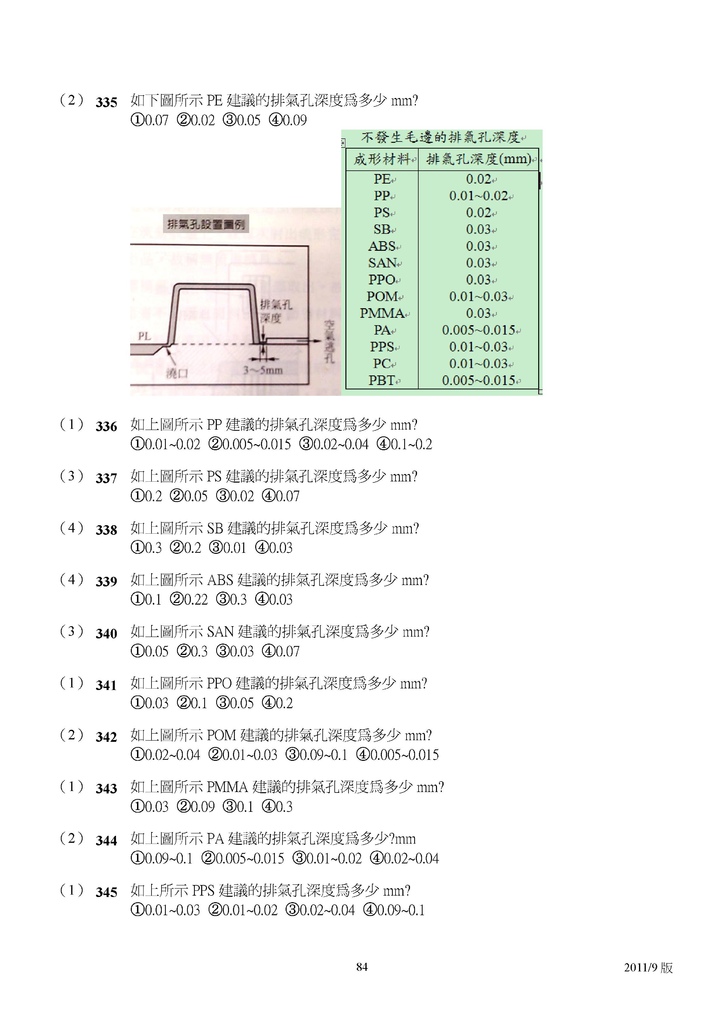 Microsoft Word - 塑膠模具題庫2011-9月更新版.doc00083