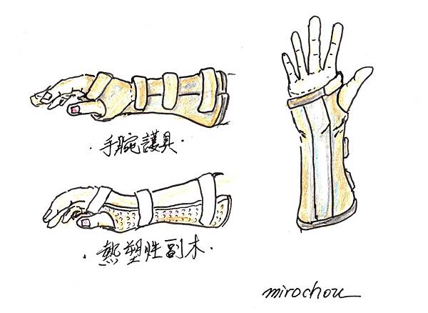 Wrist CTS brace