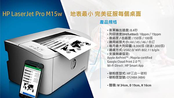 HP PRO M15W 印表機  (7).jpg