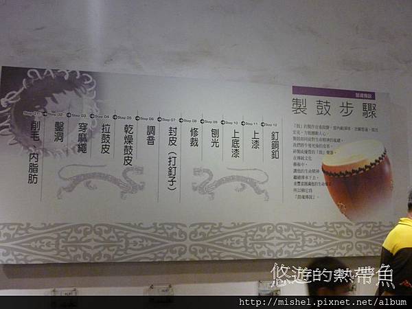 投影片30.JPG 投影片30.JPG