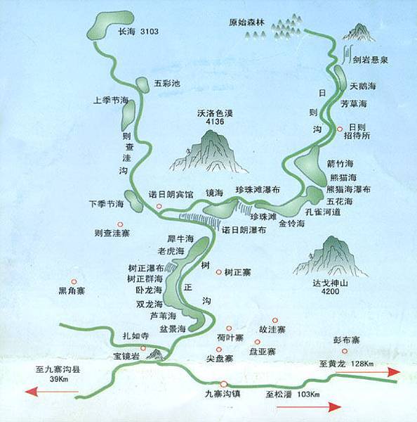 guidemap