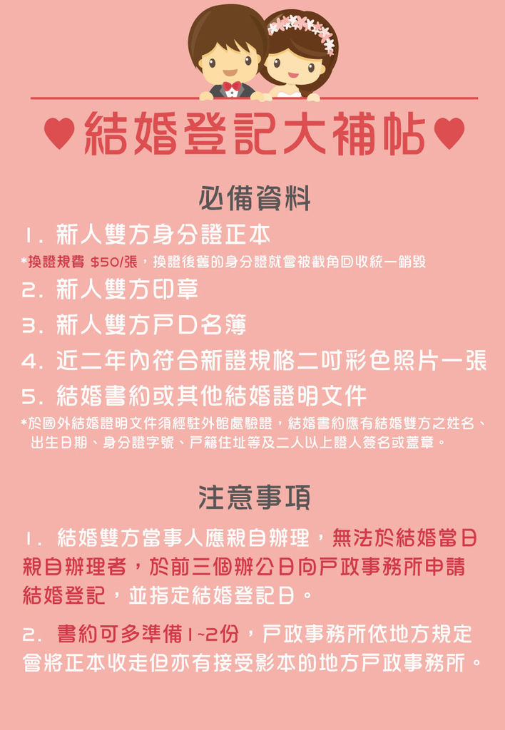 結婚登記文件