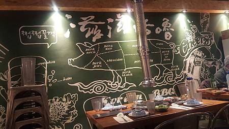 推薦台北東區好吃燒肉。滋滋咕嚕 쩝쩝꿀꺽 韓式烤肉專門店 納豆開的店韓式烤肉餐廳